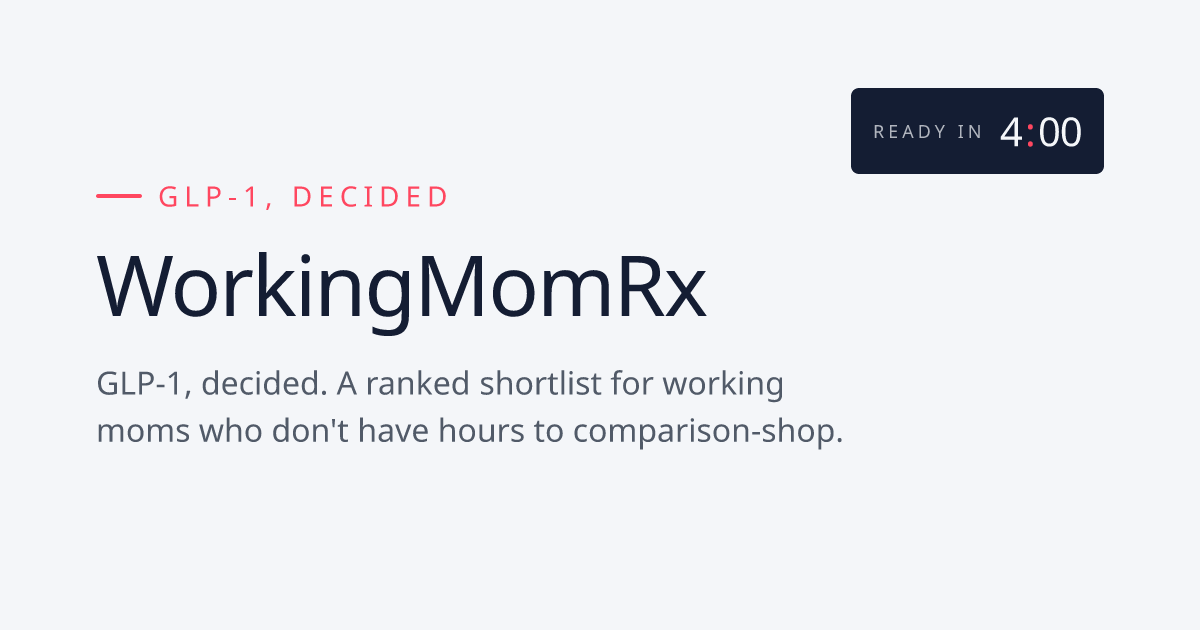 glp-1 rush delivery Which Providers Ship Fastest · WorkingMomRx Online Compounded GLP-1 Medications by